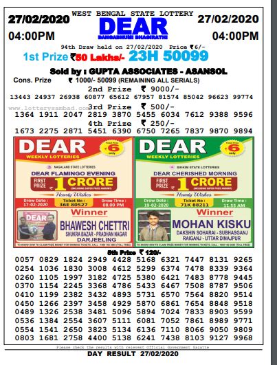 West Bengal Lottery Result Today: Check Dear Bangabhumi .